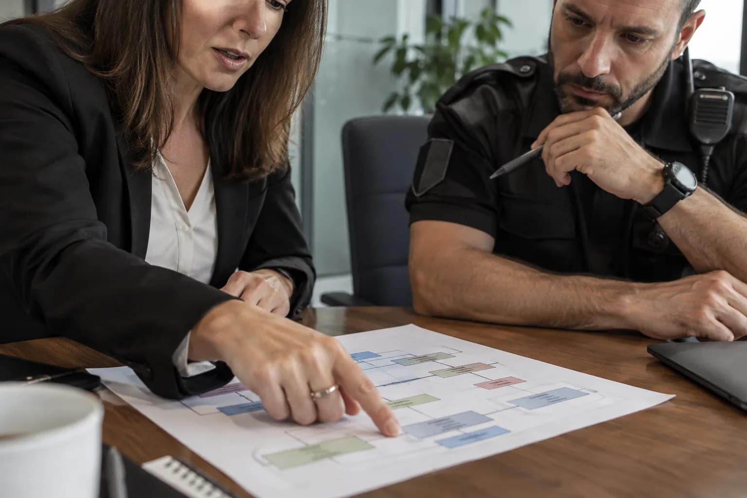 המחשה: מנהלת תפעול ואיש אבטחה בוחנים יחד תרשים הרשאות מודפס בחדר ישיבות קטן