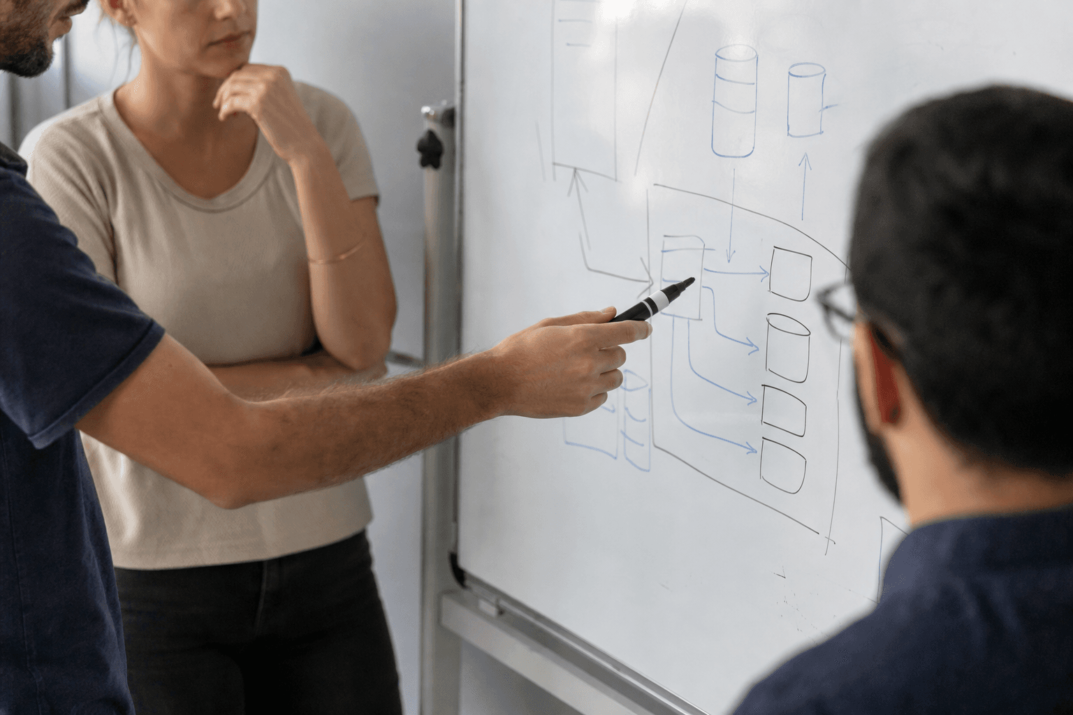 צוות סטארטאפ ישראלי בחדר ישיבות קטן מסתכל על לוח מחיק עם דיאגרמת ארכיטקטורה של מערכת מבוססת API
